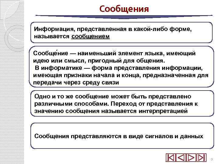 Сообщения Информация, представленная в какой-либо форме, называется сообщением Сообще ние — наименьший элемент языка,