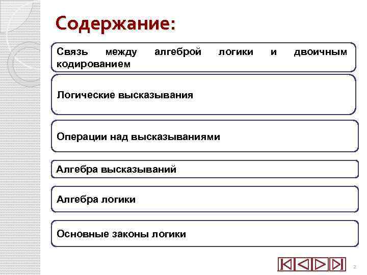 Содержание: Связь между кодированием алгеброй логики и двоичным Логические высказывания Операции над высказываниями Алгебра