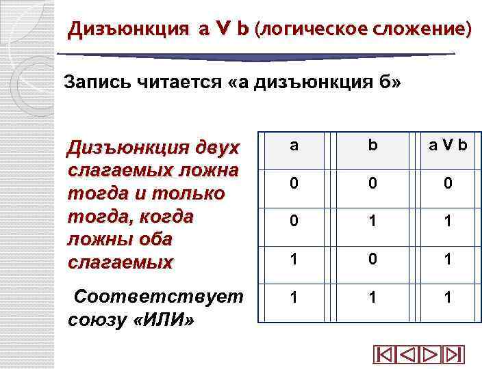 Дизъюнкцию высказываний называют логическим