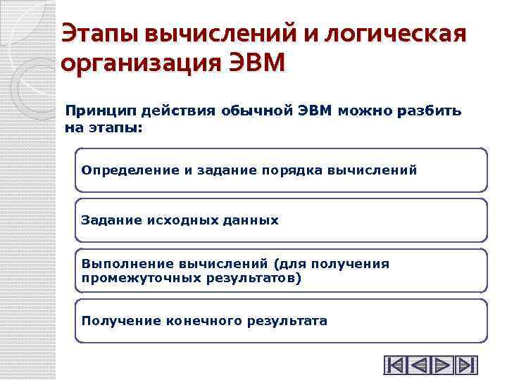 Этапы вычислений и логическая организация ЭВМ Принцип действия обычной ЭВМ можно разбить на этапы: