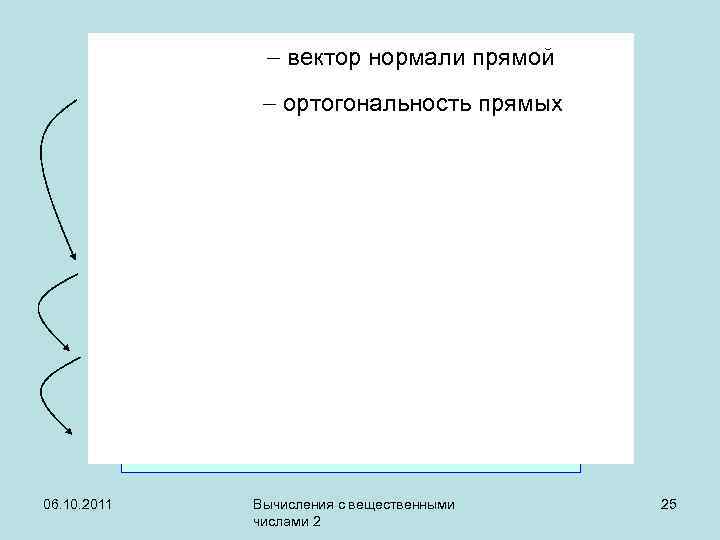  вектор нормали прямой ортогональность прямых 06. 10. 2011 Вычисления с вещественными числами 2