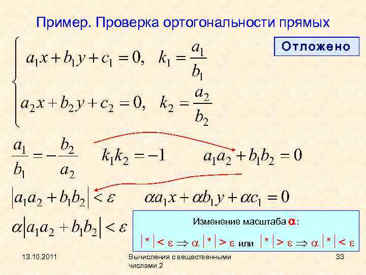 Пример. Проверка ортогональности прямых Отложено Изменение масштаба : * < * > или *