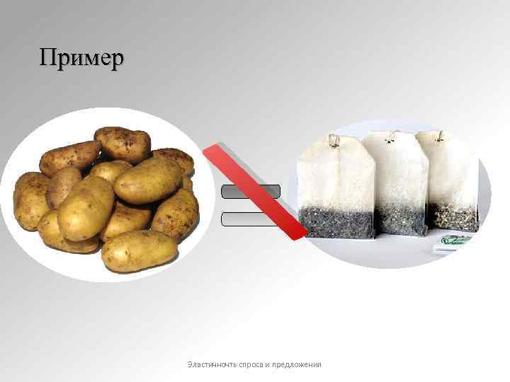 Пример  Эластичночть спроса и предложения 