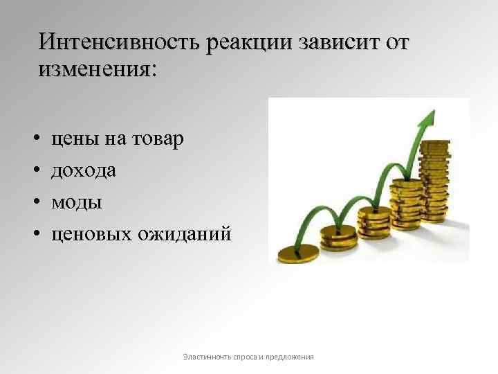 Интенсивность реакции зависит от изменения: • • цены на товар дохода моды ценовых ожиданий