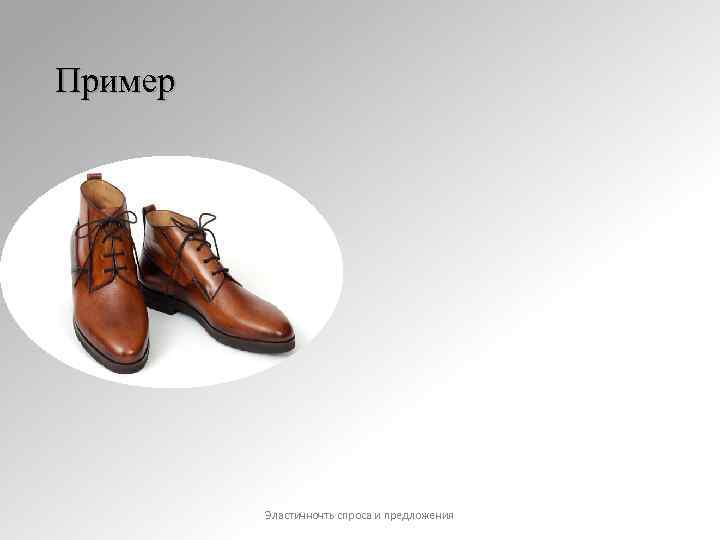 Пример Эластичночть спроса и предложения 