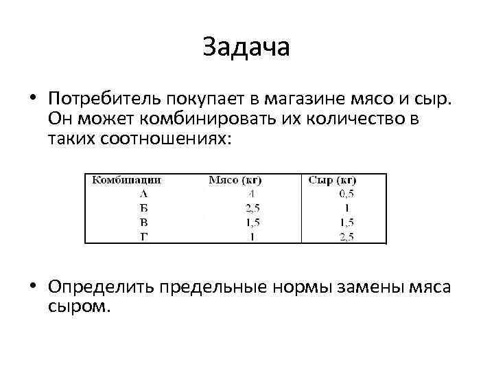 Задача • Потребитель покупает в магазине мясо и сыр. Он может комбинировать их количество