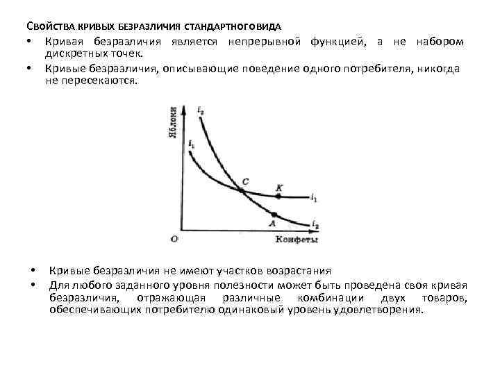 Характеристики кривых безразличия