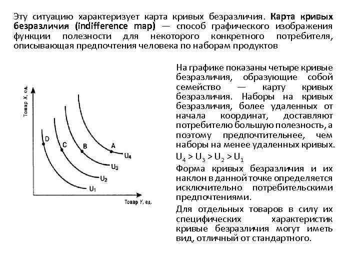 Виды безразличия картинки