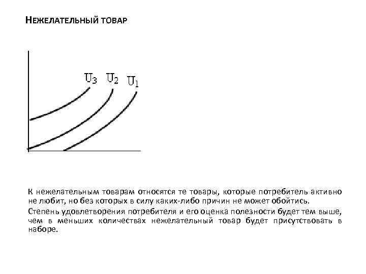 НЕЖЕЛАТЕЛЬНЫЙ ТОВАР К нежелательным товарам относятся те товары, которые потребитель активно не любит, но