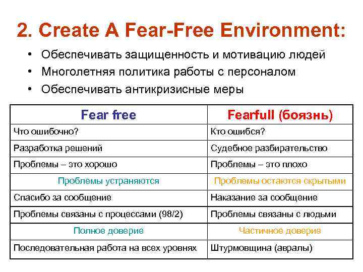 2. Create A Fear-Free Environment: • Обеспечивать защищенность и мотивацию людей • Многолетняя политика