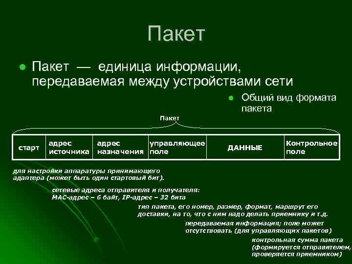 Пакет l Пакет — единица информации, передаваемая между устройствами сети l Общий вид формата