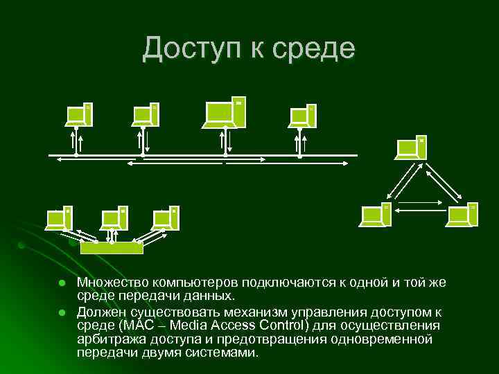 Доступ к среде l l Множество компьютеров подключаются к одной и той же среде