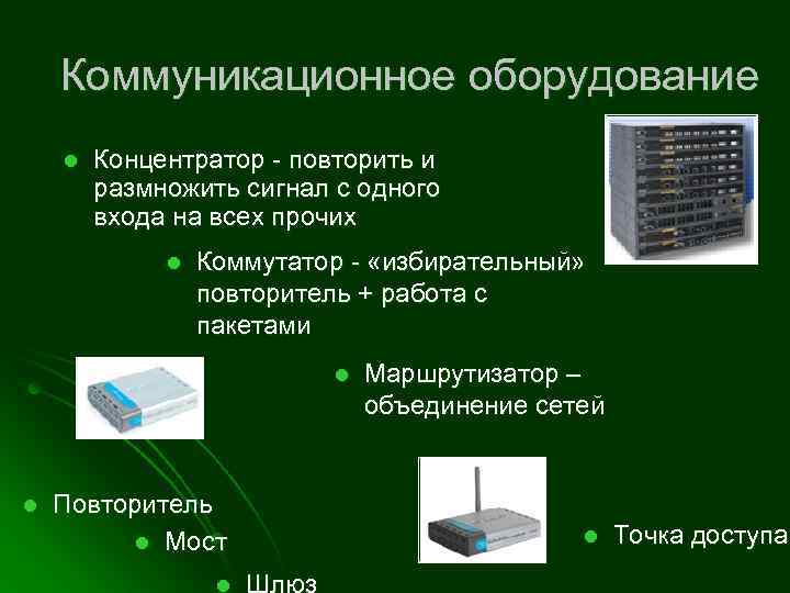 Телекоммуникационным устройством является монитор диджитайзер сетевая карта сенсорная