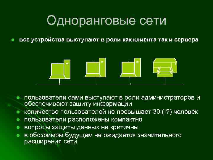 Одноранговые сети l все устройства выступают в роли как клиента так и сервера l