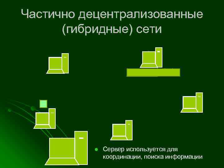 Частично децентрализованные (гибридные) сети l Сервер используется для координации, поиска информации 