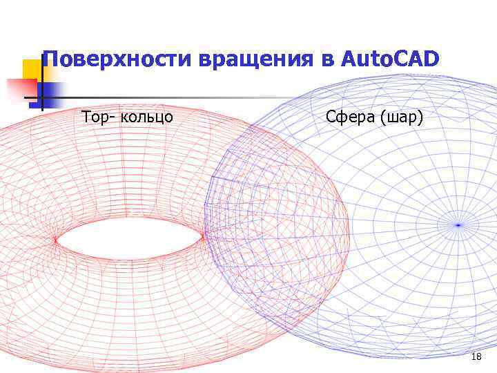 Поверхности вращения в Auto. CAD Тор- кольцо Сфера (шар) 18 