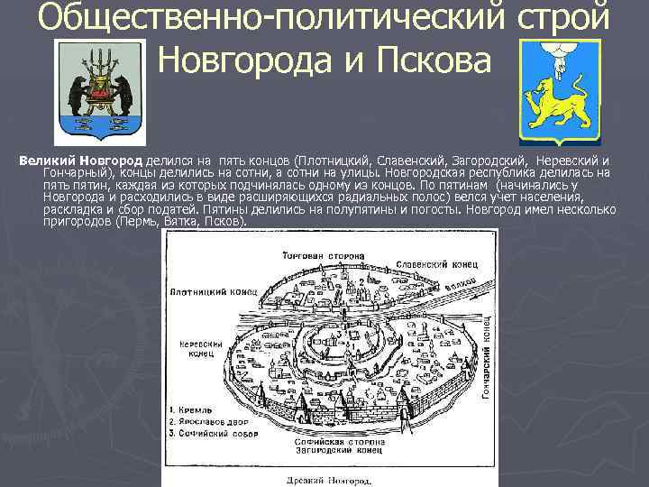 Новгород строй