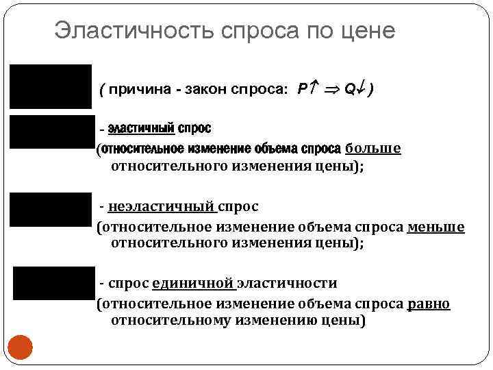 Эластичность спроса по цене ( причина - закон спроса: P Q ) - эластичный