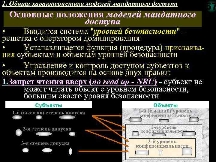 1. Общая характеристика моделей мандатного доступа Основные положения моделей мандатного доступа • Вводится система