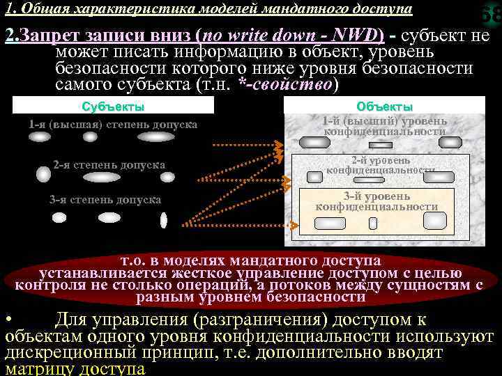 1. Общая характеристика моделей мандатного доступа 68 2. Запрет записи вниз (no write down