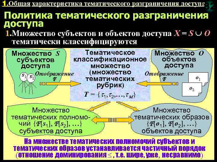 1. Общая характеристика тематического разграничения доступа 82 Политика тематического разграничения доступа 1. Множество субъектов