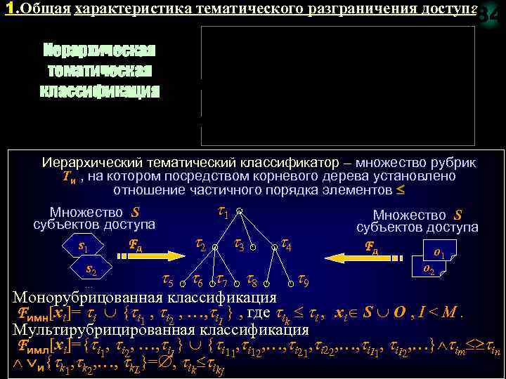 1. Общая характеристика тематического разграничения доступа 84 Иерархическая тематическая классификация 1. 1 1. 2