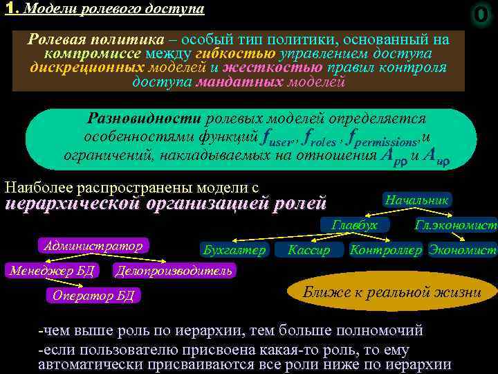 Ролевая модель. Ролевая модель безопасности. Ролевая политика безопасности. Ролевая модель доступа пример. Ролевая модель управления доступом.