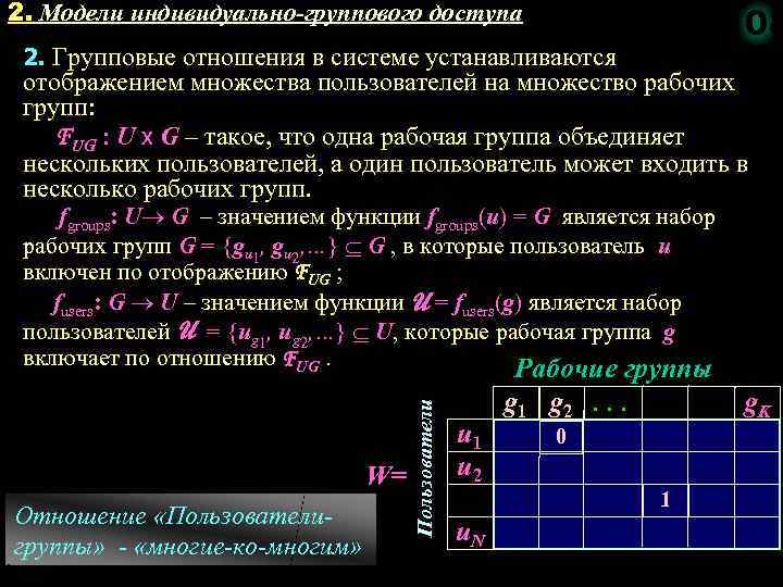 2. Модели индивидуально-группового доступа 108 2. Групповые отношения в системе устанавливаются отображением множества пользователей