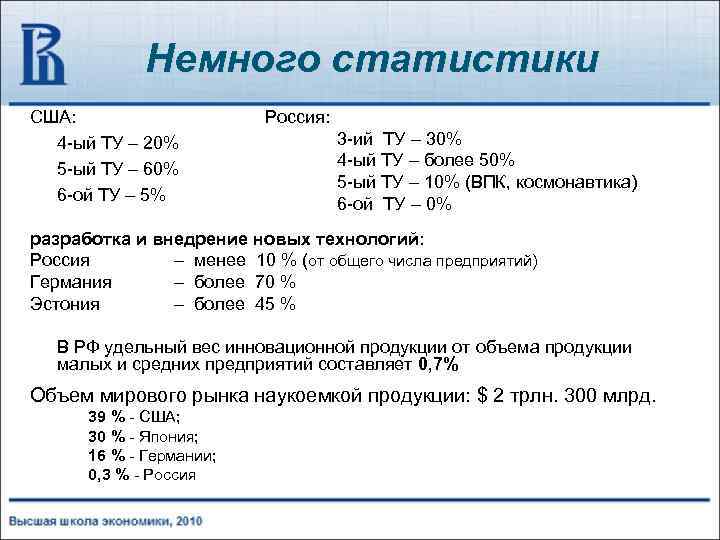 Немного статистики США: 4 -ый ТУ – 20% 5 -ый ТУ – 60% 6
