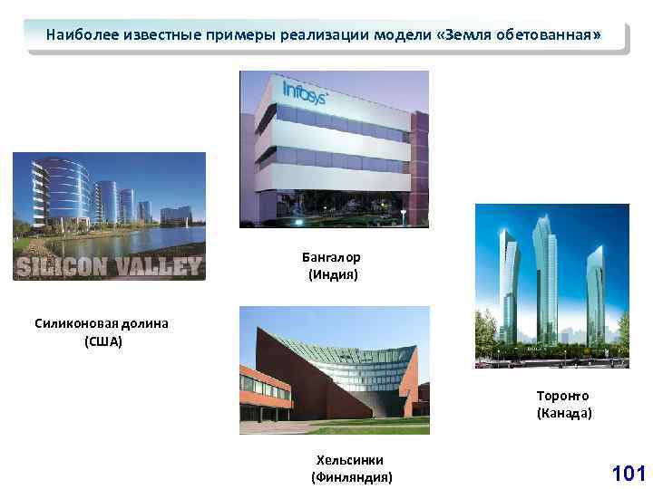 Наиболее известные примеры реализации модели «Земля обетованная» Бангалор (Индия) Силиконовая долина (США) Торонто (Канада)