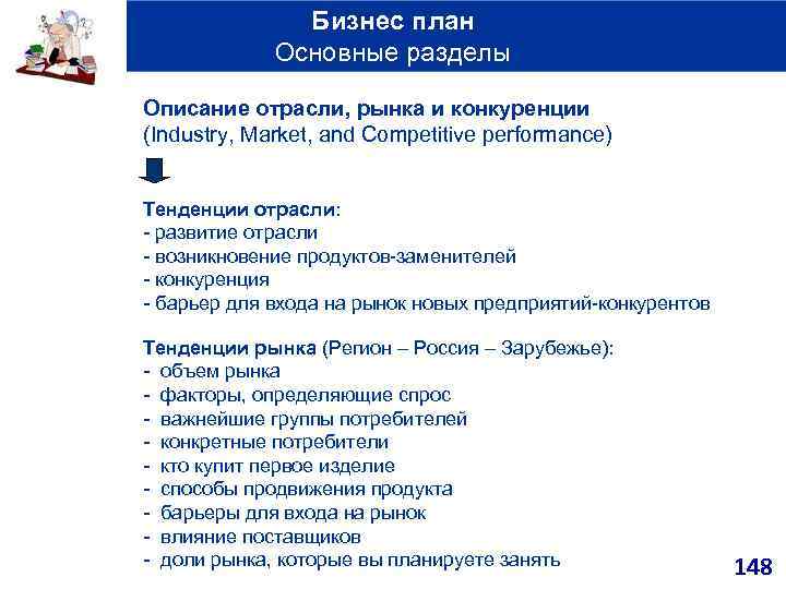 Бизнес план Основные разделы Описание отрасли, рынка и конкуренции (Industry, Market, and Competitive performance)