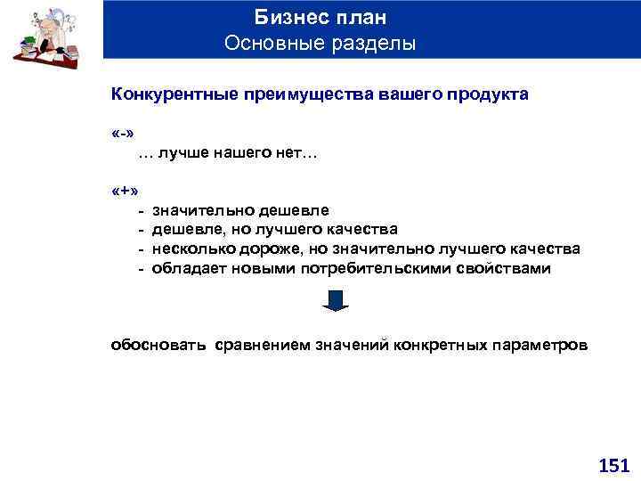 Бизнес план Основные разделы Конкурентные преимущества вашего продукта « » … лучше нашего нет…