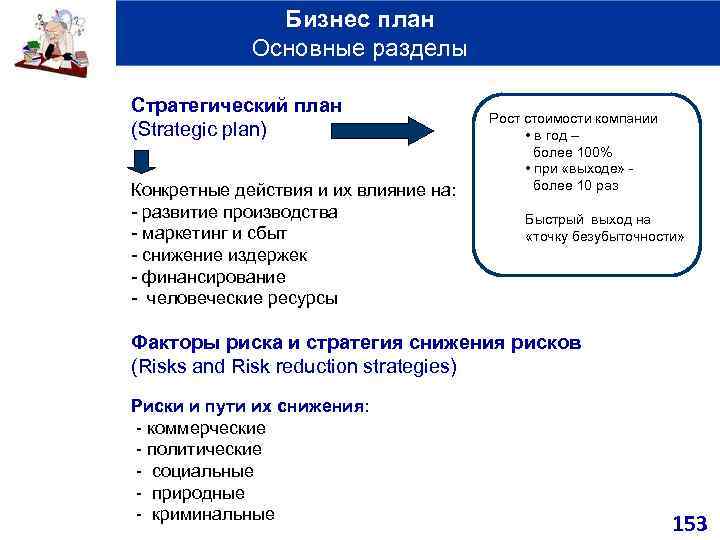 Бизнес план Основные разделы Стратегический план (Strategic plan) Конкретные действия и их влияние на: