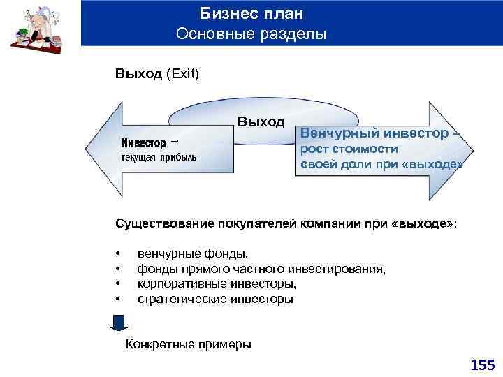Бизнес план Основные разделы Выход (Exit) Выход Инвестор текущая прибыль Венчурный инвестор – рост