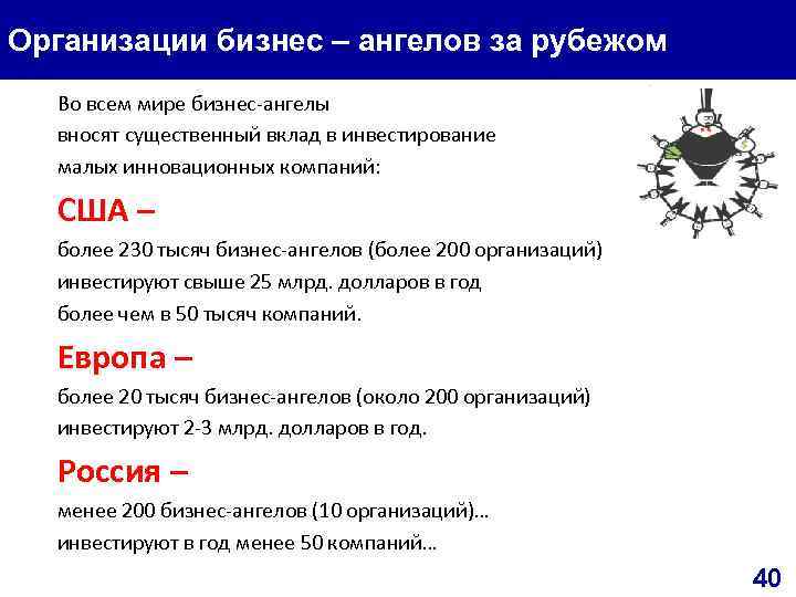 Организации бизнес – ангелов за рубежом Во всем мире бизнес-ангелы вносят существенный вклад в