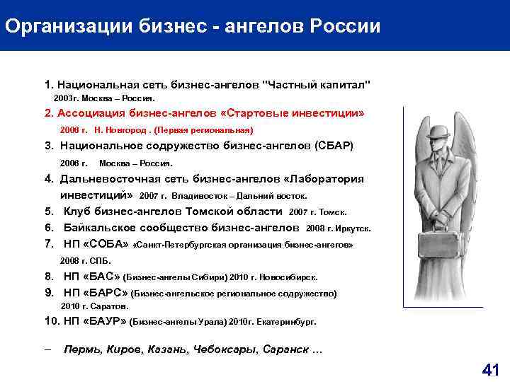 Организации бизнес ангелов России 1. Национальная сеть бизнес ангелов "Частный капитал" 2003 г. Москва