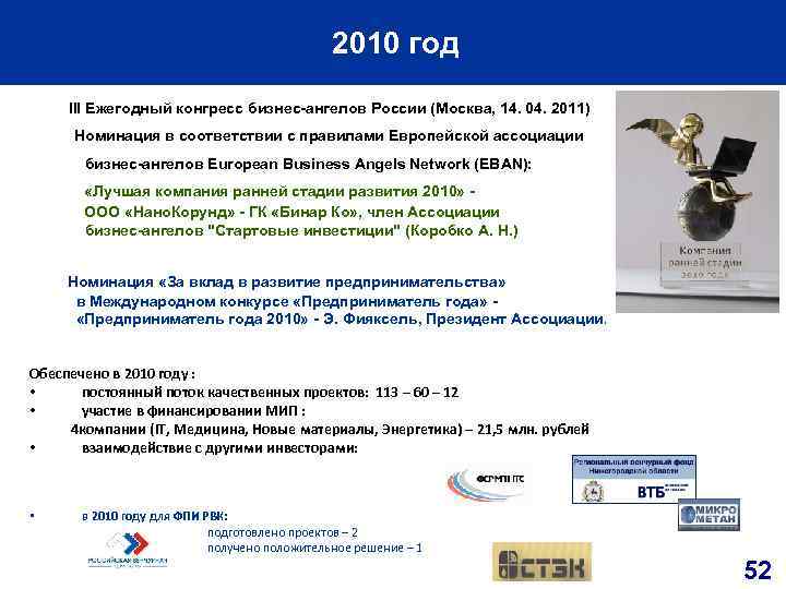  2010 год III Ежегодный конгресс бизнес ангелов России (Москва, 14. 04. 2011) Номинация