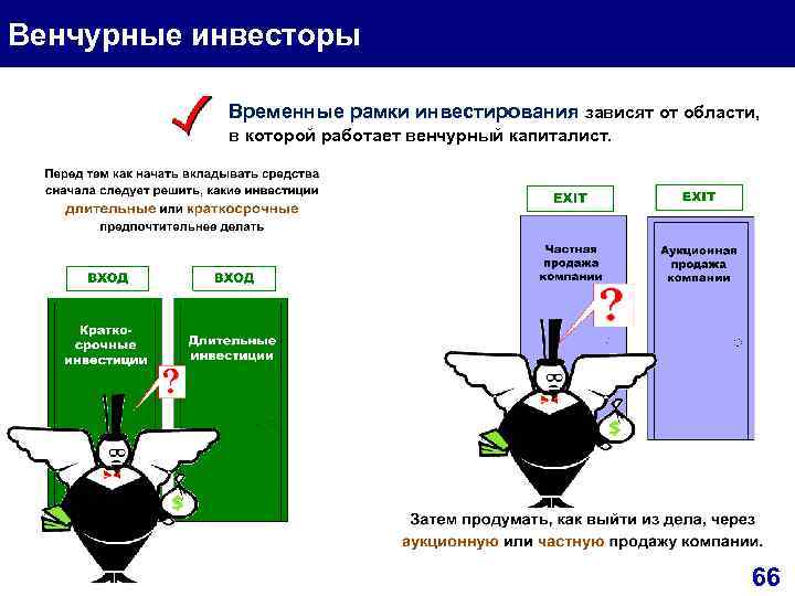 Характеристики венчурного инвестирования