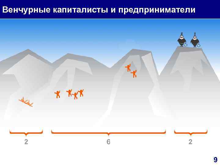 Венчурные капиталисты и предприниматели 9 