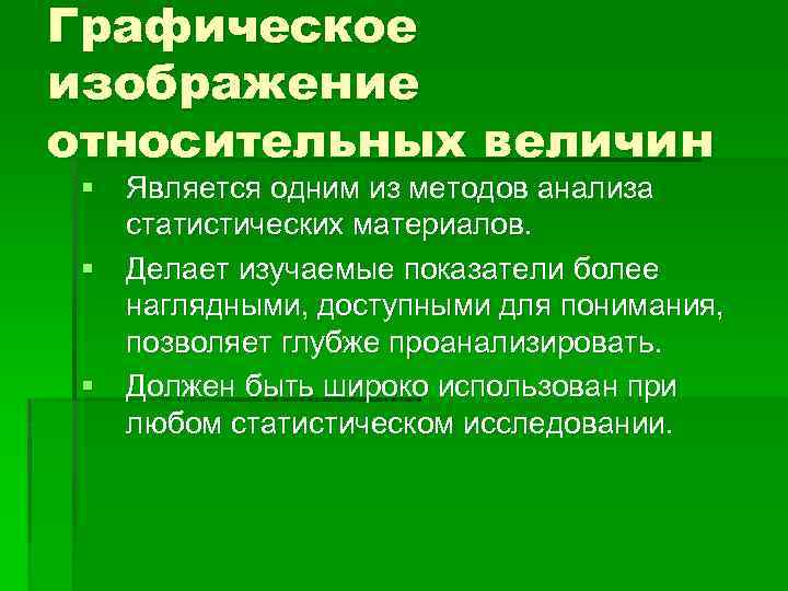 Графическое изображение результатов статистического исследования