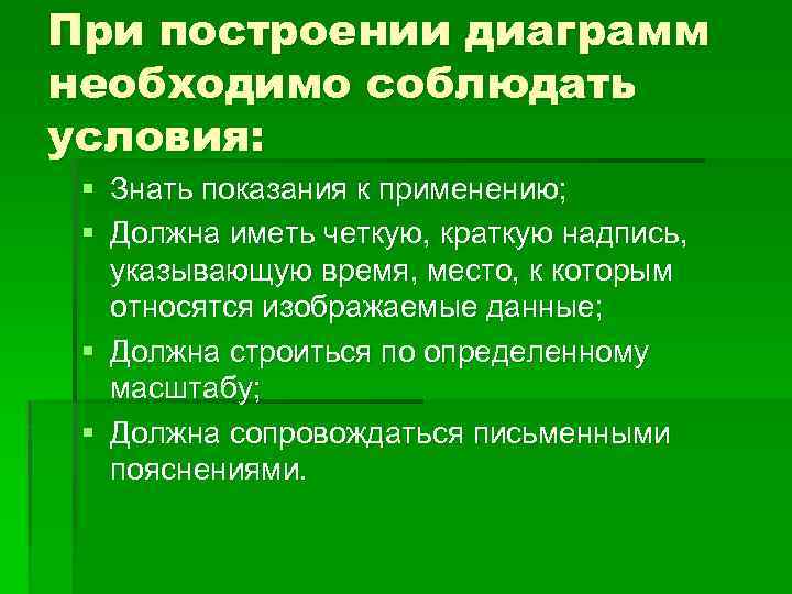 При построении диаграмм необходимо соблюдать условия: § Знать показания к применению; § Должна иметь