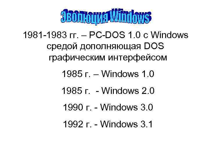 1981 -1983 гг. – PC-DOS 1. 0 с Windows средой дополняющая DOS графическим интерфейсом