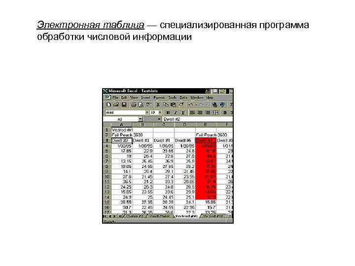 Возможности динамических электронных таблиц математическая обработка числовых данных презентация