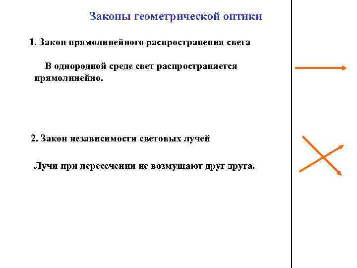 Законы геометрической оптики 1. Закон прямолинейного распространения света В однородной среде свет распространяется прямолинейно.