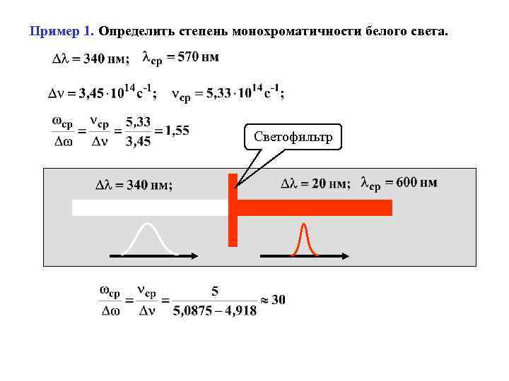 Пример 1. Определить степень монохроматичности белого света. Светофильтр 