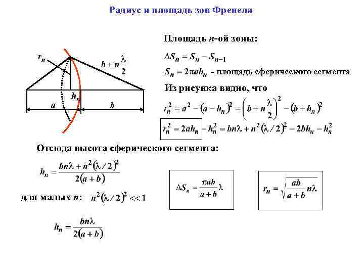 Радиус зоны