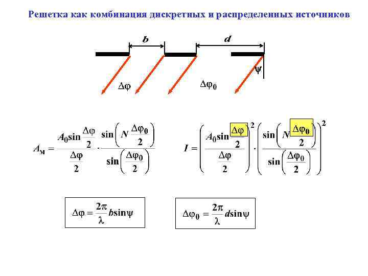 Решетка как комбинация дискретных и распределенных источников 
