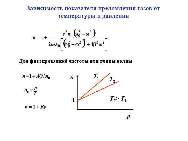 Зависимость показателя преломления газов от температуры и давления Для фиксированной частоты или длины волны