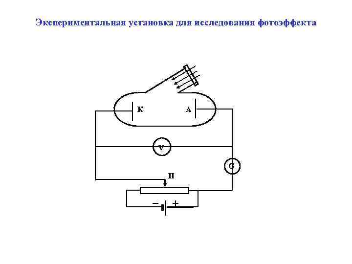 Схема установки фотоэффекта