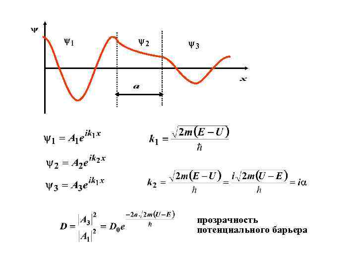 прозрачность потенциального барьера 